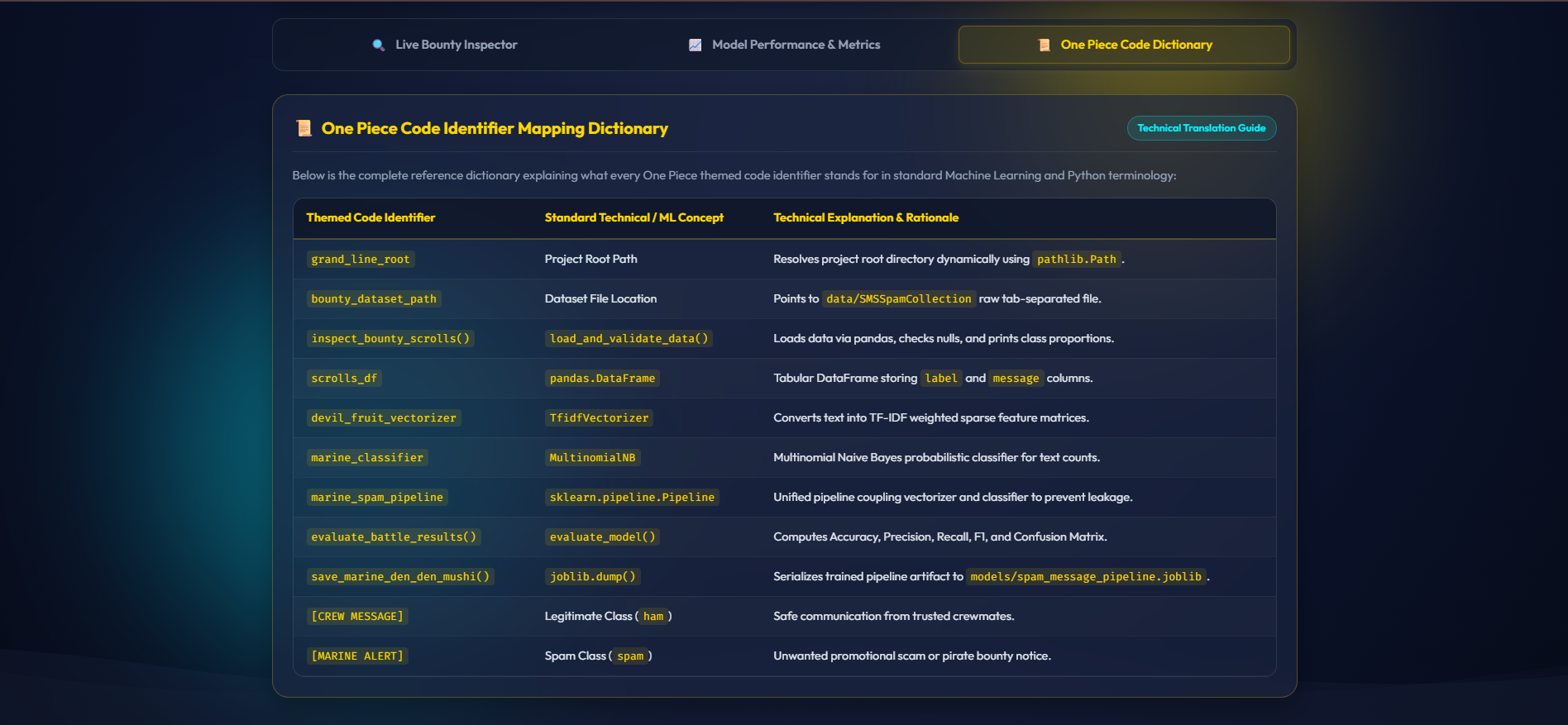 CLI Batch Processing